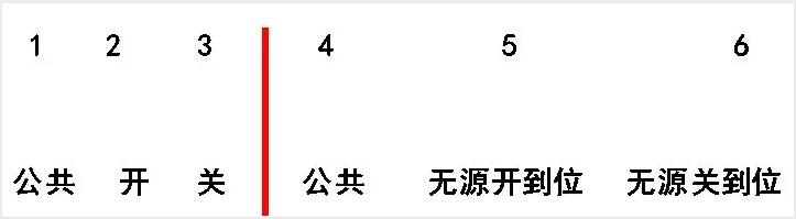 電動(dòng)閥、電動(dòng)蝶閥