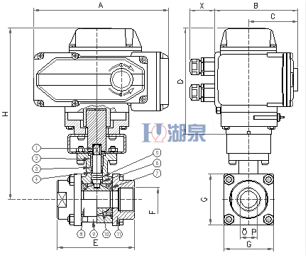 電動(dòng)絲扣球閥Q911F-16P型號(hào)，圖片，原理